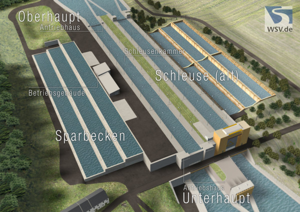 Visualisierung der Schleuse Kriegenbrunn in Erlangen